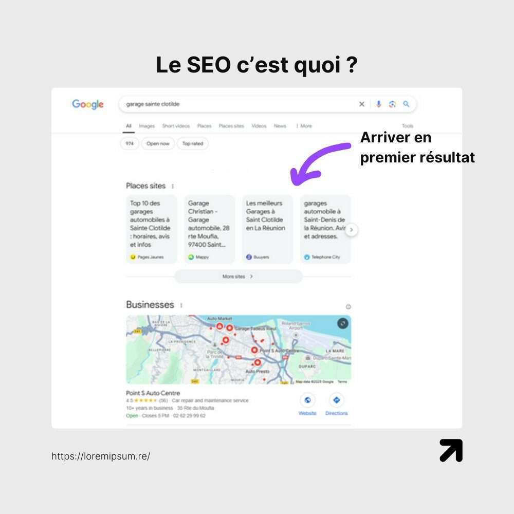 Le SEO c'est quoi?