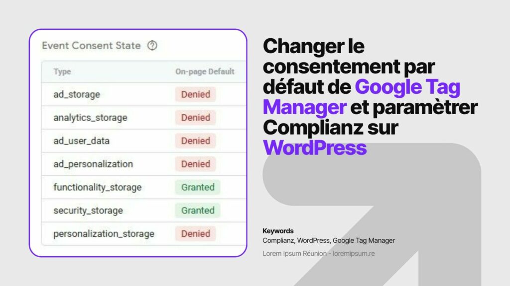 Thumbnail/Image de l'article "Changer le consentement par défaut Google Tag en Denied WordPress"