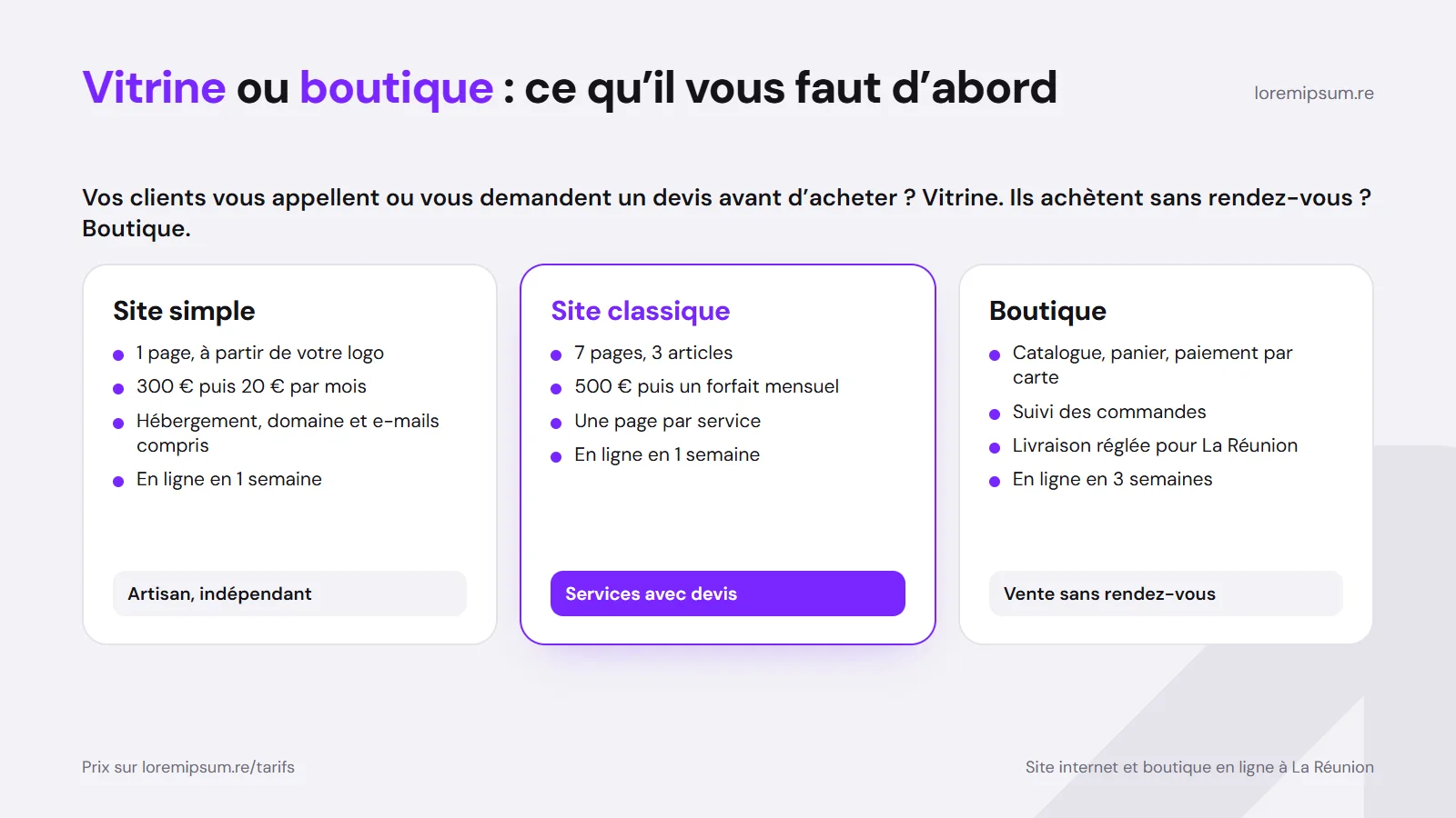 Site internet pour une petite entreprise : ce qu'il apporte